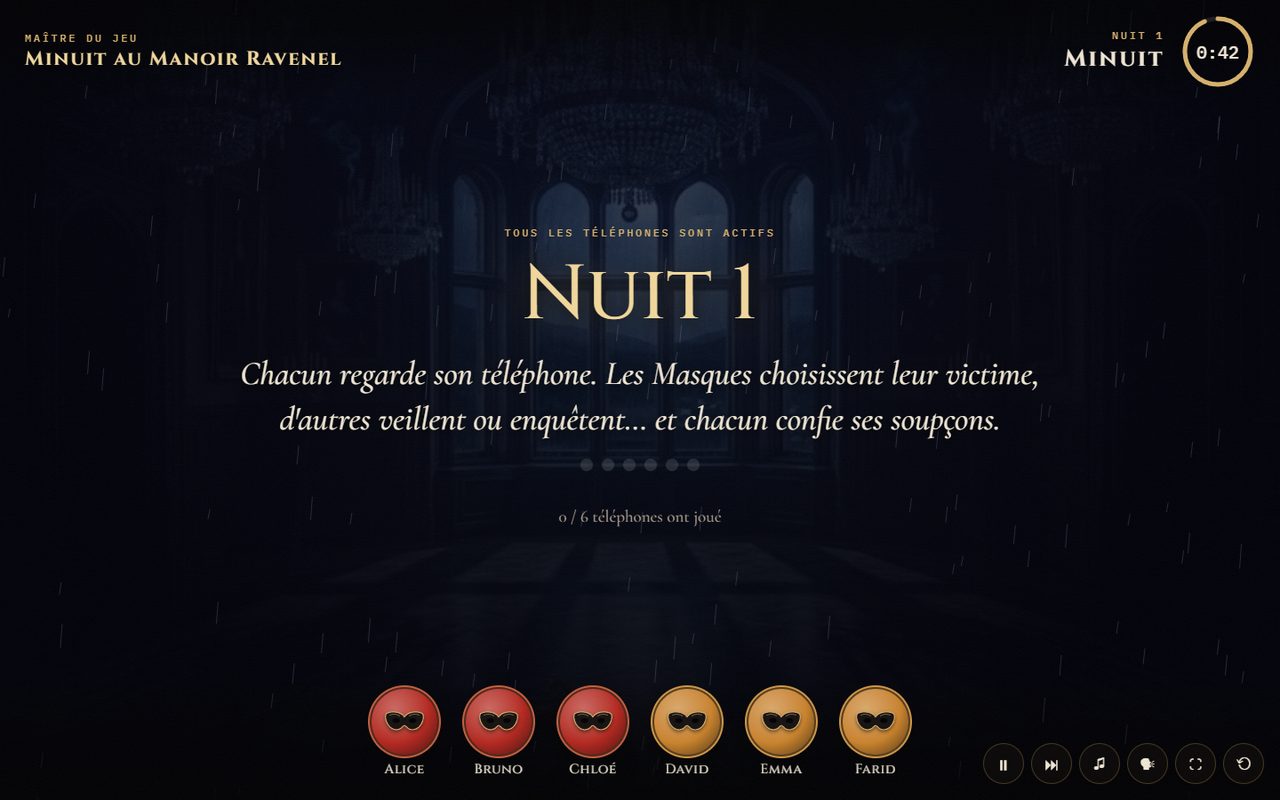 Minuit au Manoir Ravenel sur la télé