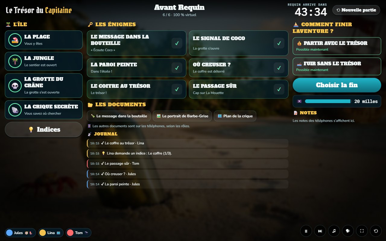 Le Trésor du Capitaine sur la télé